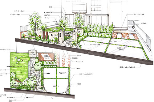 千葉県松戸市の新築住宅外構デザインパース