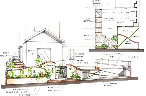 千葉県印西市の新築住宅外構デザインパース