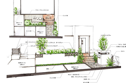 千葉県匝瑳市の住宅外構デザイン
